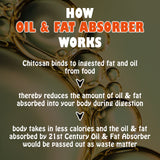 Oil & Fat Aborbers Tab 30's