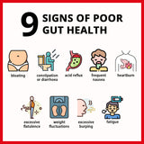 Prebiotics + Probiotics + Postbiotics (3-in-1 formula for Gut Health, Bloat Support and Immune Support) 30 vegetarian capsules
