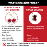 Tart Cherry 30,000mg 90's