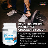 Renourish Whey Protein Chocolate Flavour 1lb (453g)
