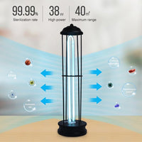 UV Disinfection Lamp